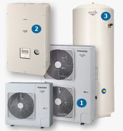 Toshiba Isı Pompası